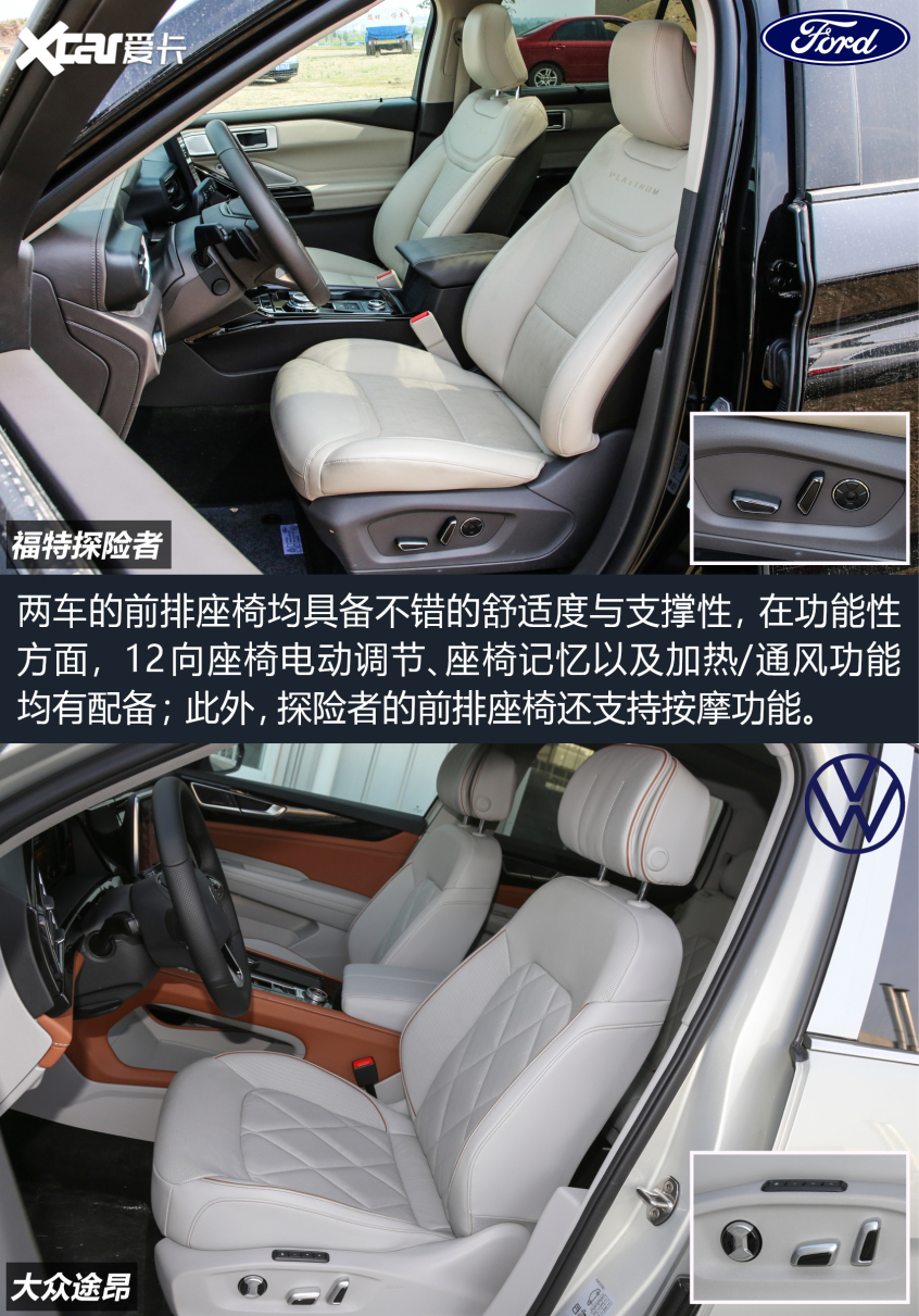 探险者对比途昂