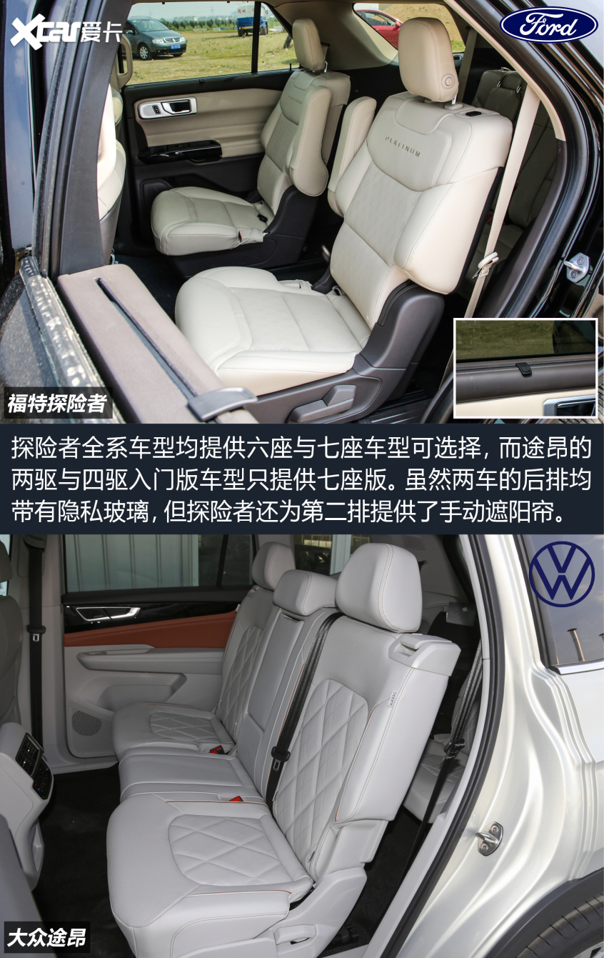 探险者对比途昂