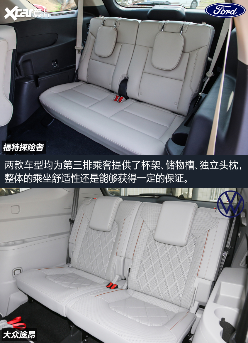 探险者对比途昂