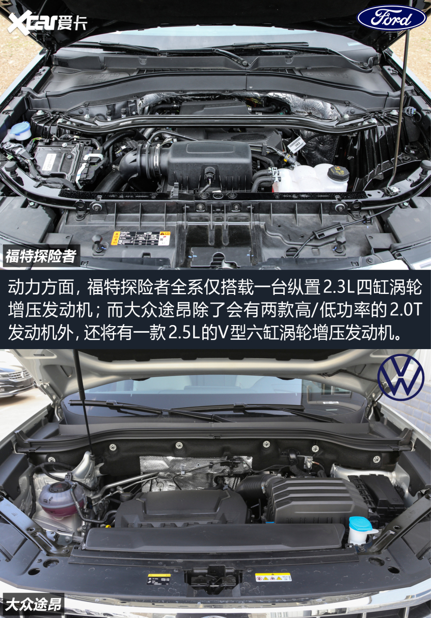 探险者对比途昂