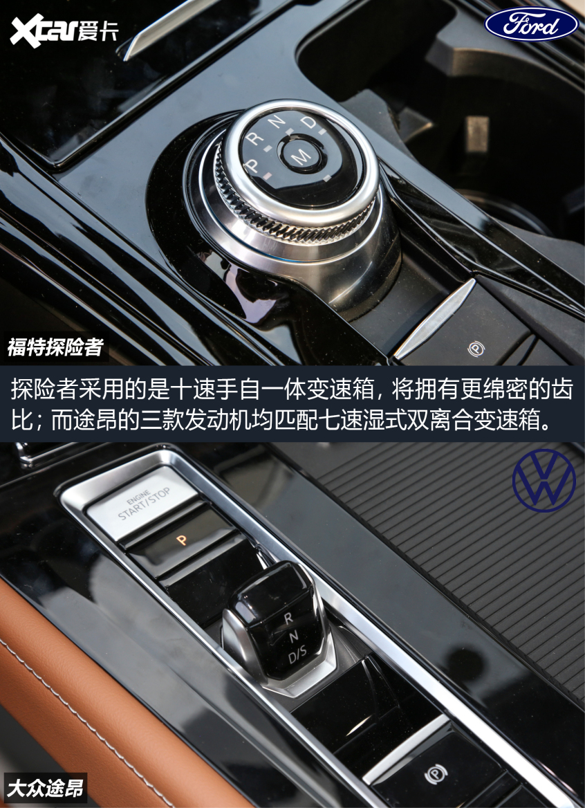 探险者对比途昂