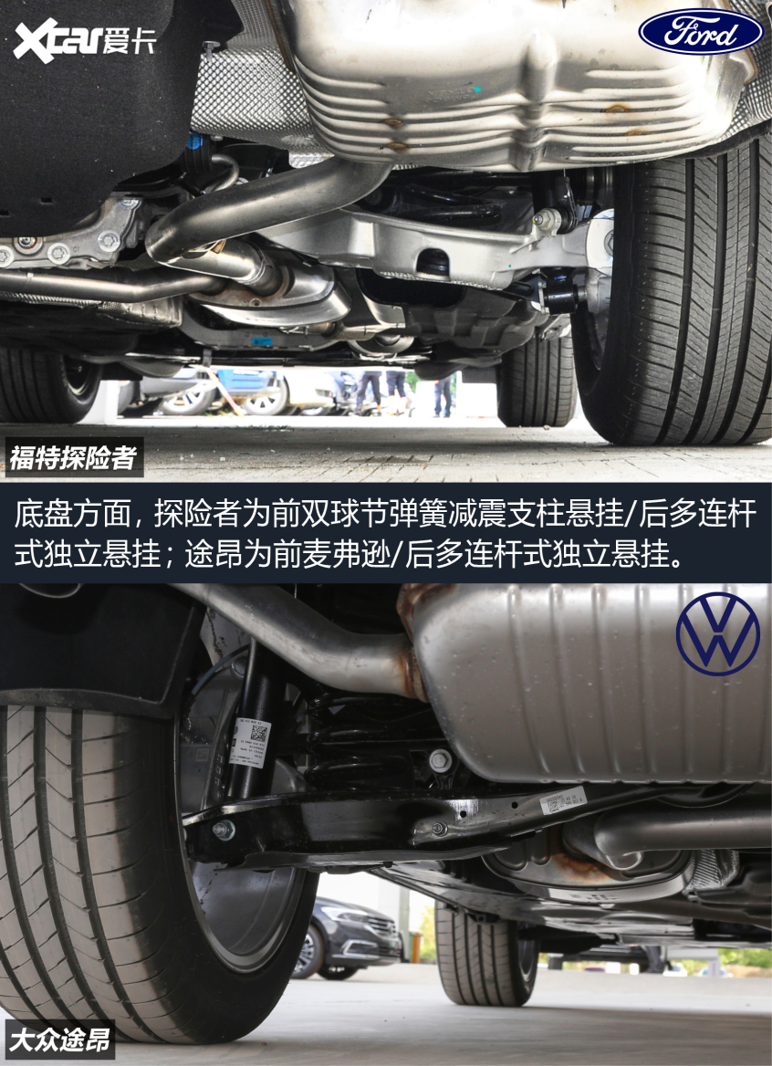 探险者对比途昂