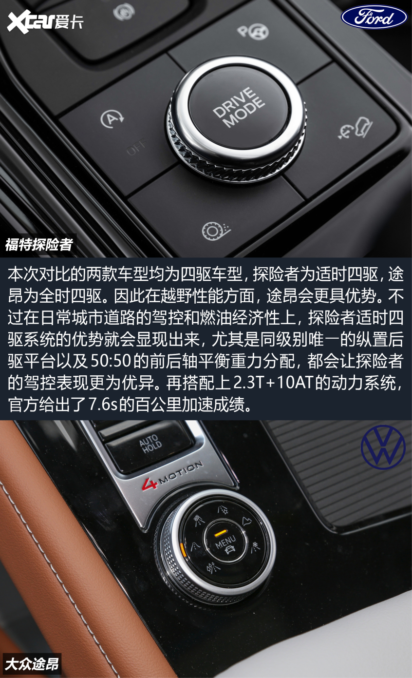 探险者对比途昂