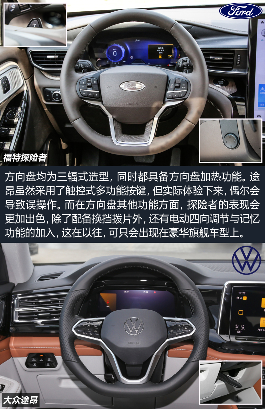 探险者对比途昂