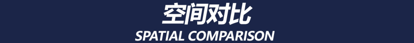 探险者对比途昂