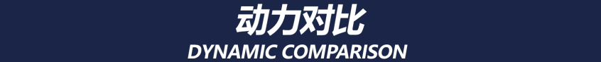 探险者对比途昂