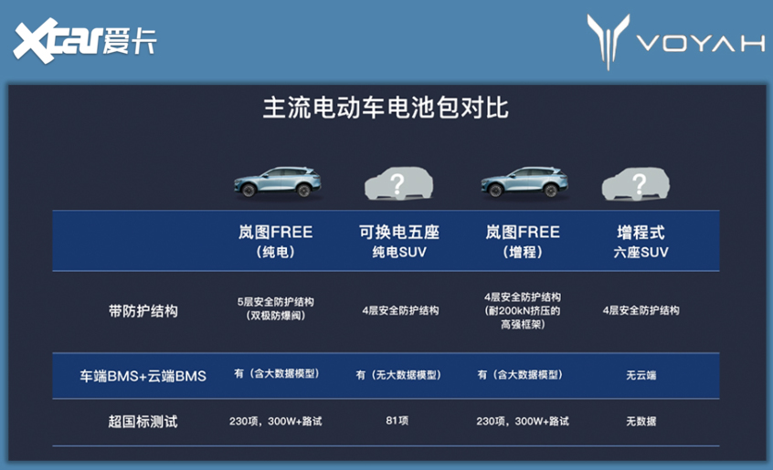 嵐圖FREE涉水碰撞