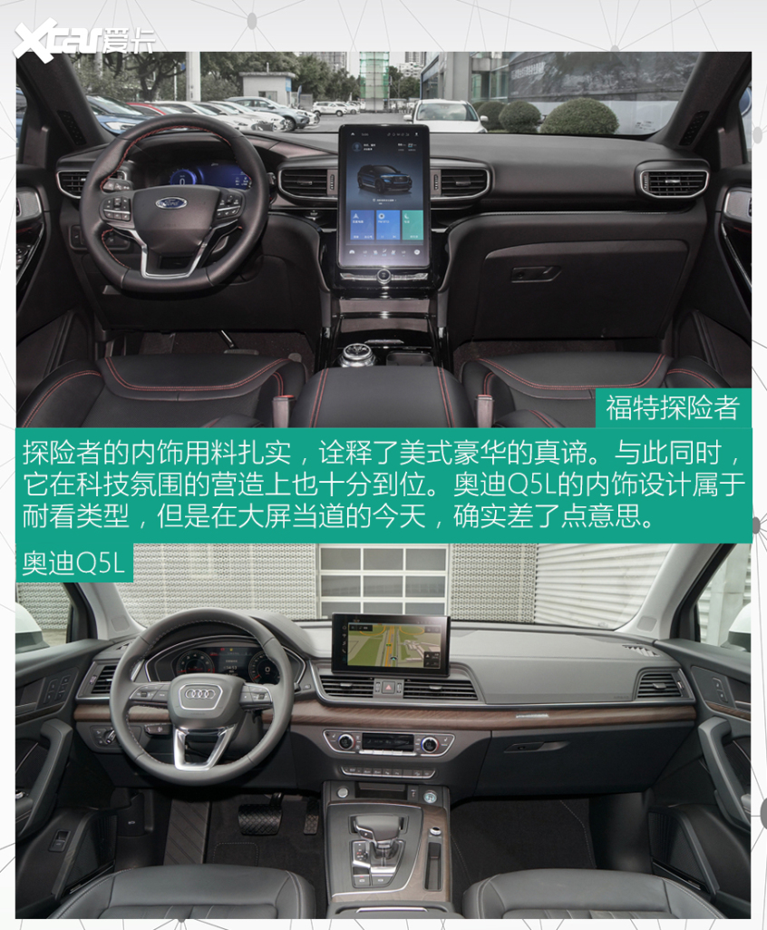 探险者对比奥迪Q5L