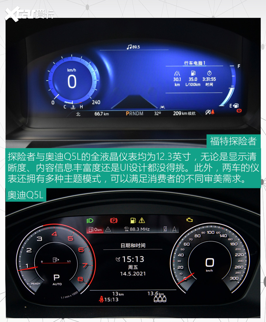 探险者对比奥迪Q5L