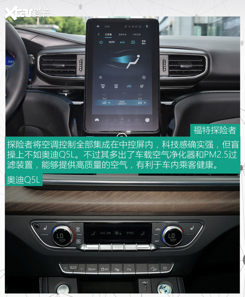 探险者对比奥迪Q5L