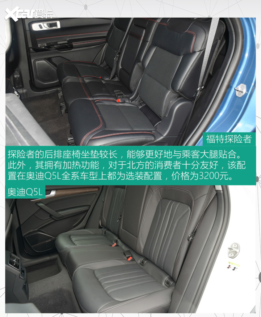 探险者对比奥迪Q5L