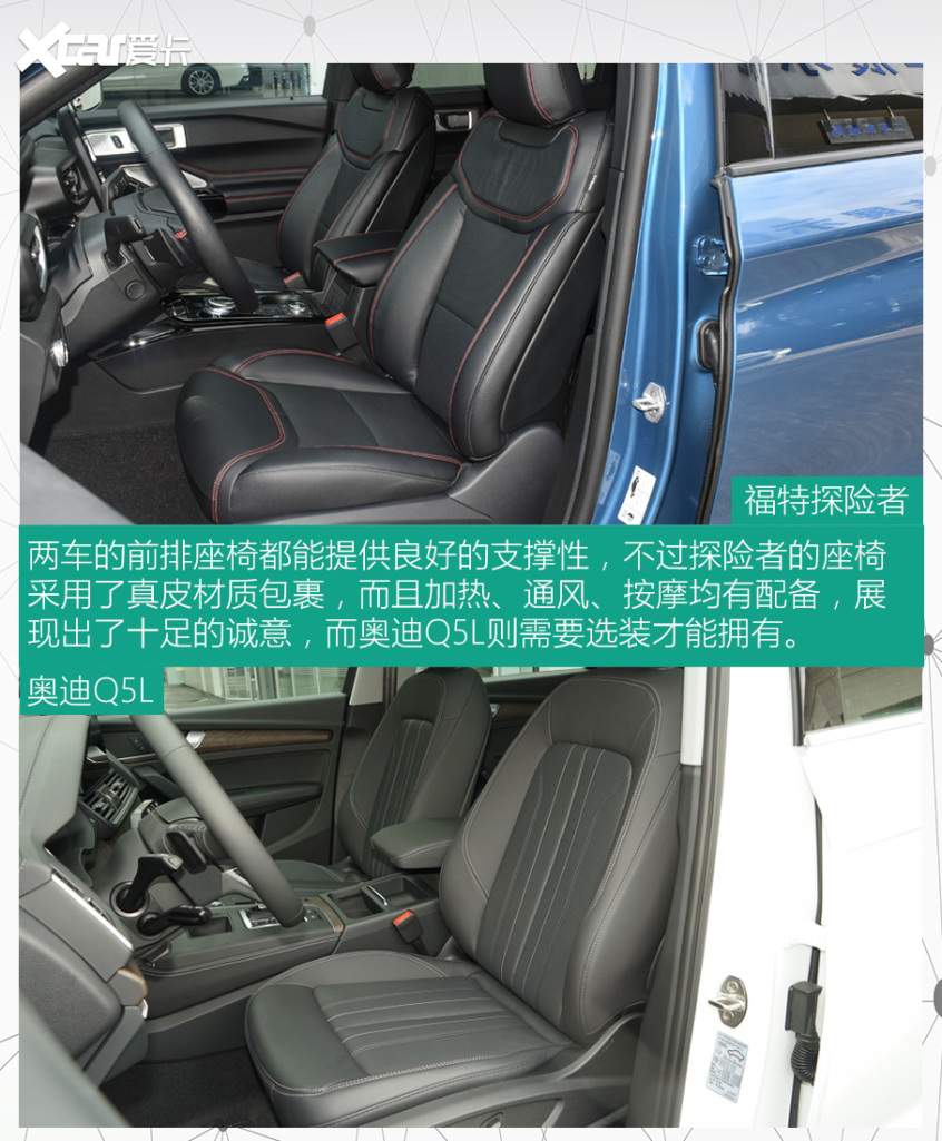 探险者对比奥迪Q5L