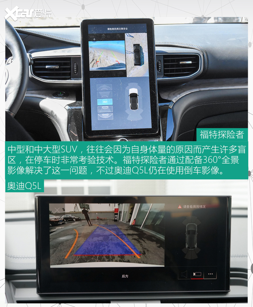 探险者对比奥迪Q5L