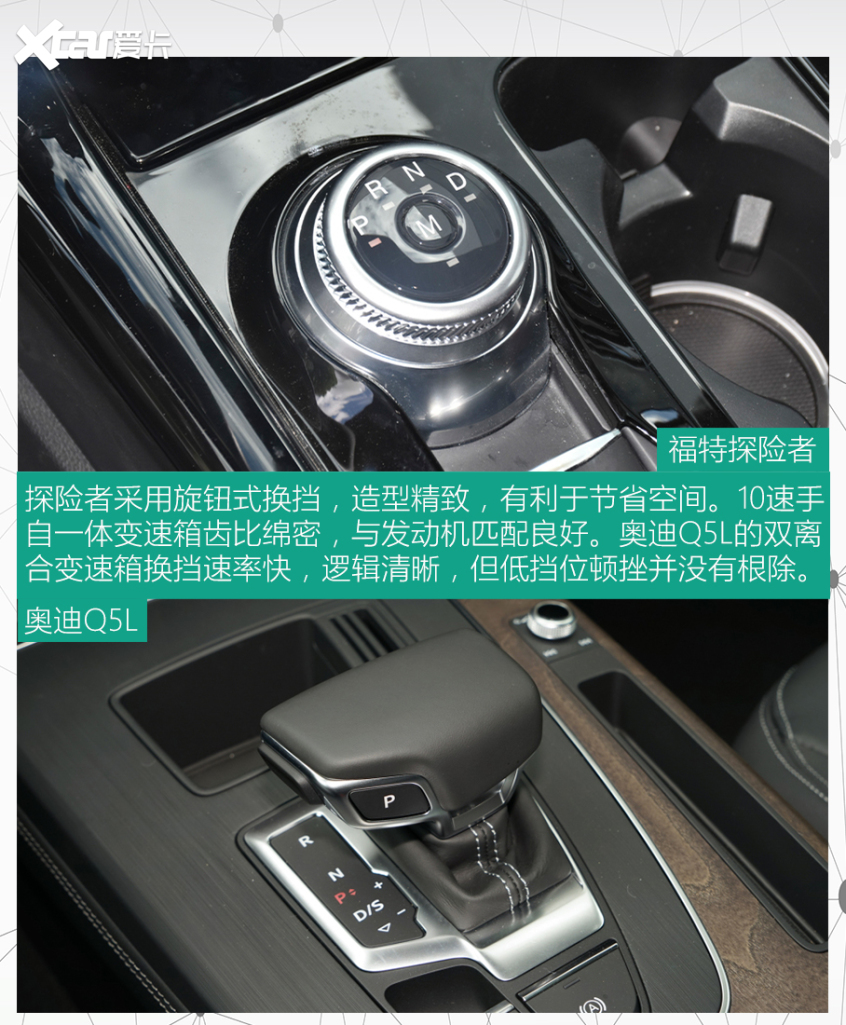 探险者对比奥迪Q5L