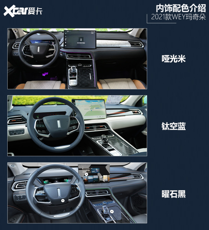 WEY瑪奇朵購(gòu)車手冊(cè)