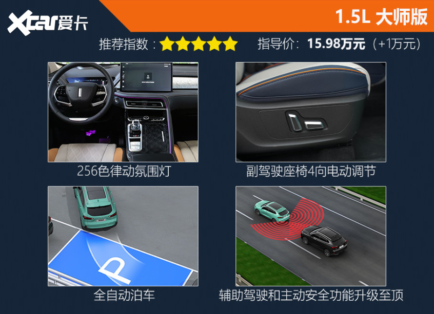 WEY瑪奇朵購車手冊