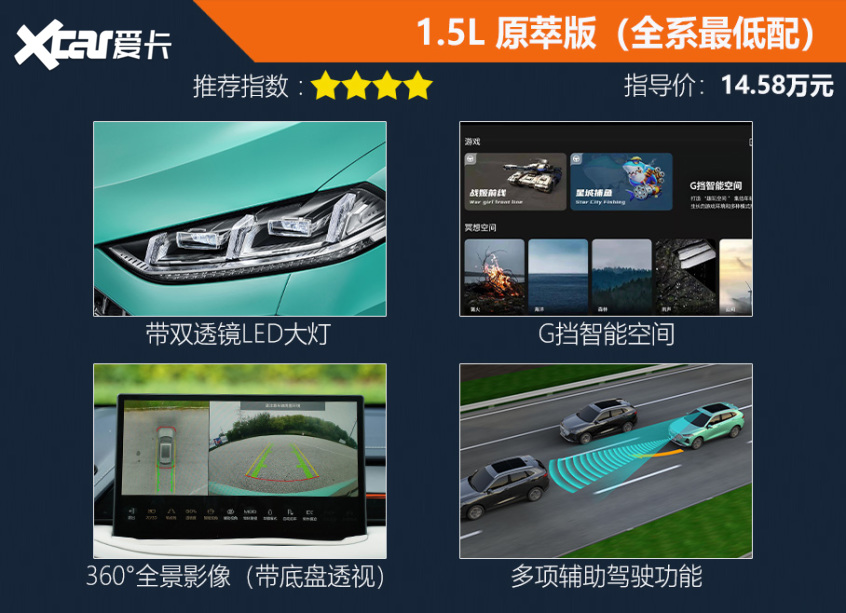 WEY瑪奇朵購車手冊