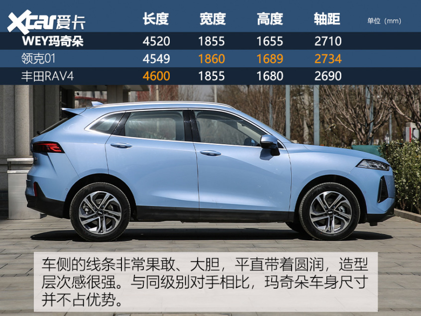 WEY瑪奇朵購(gòu)車手冊(cè)