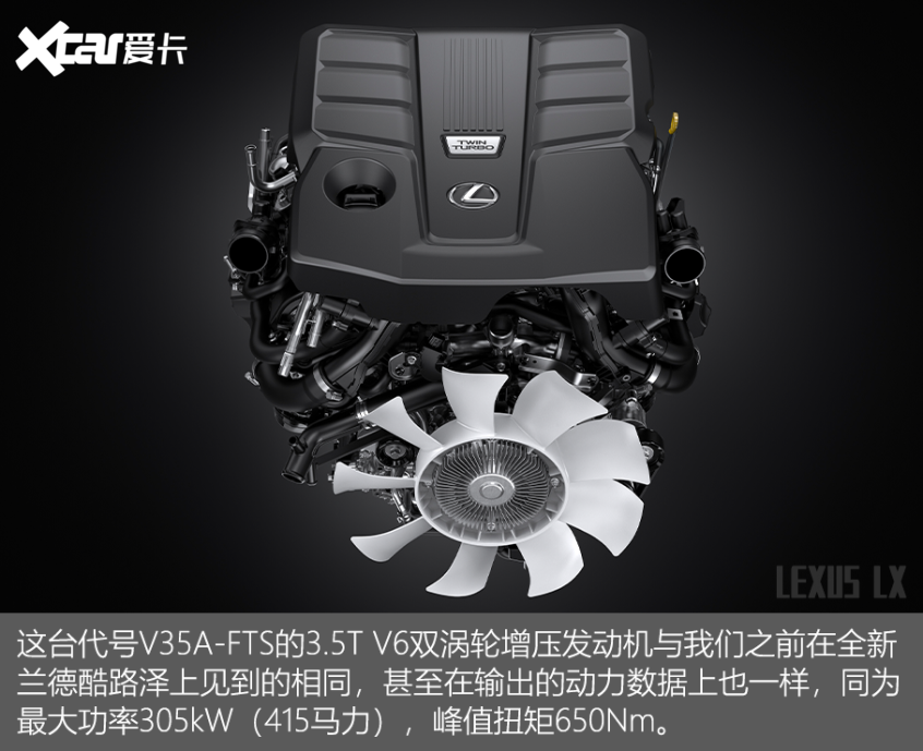 全新一代雷克薩斯LX