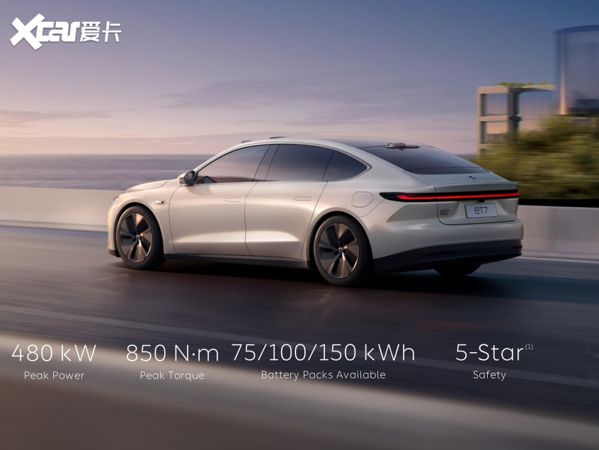 蔚來電驅(qū)解析