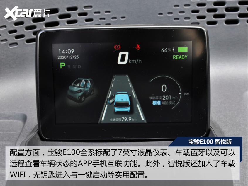 誰說便宜沒好貨？6萬元以下超過300km續(xù)航純電車型盤點