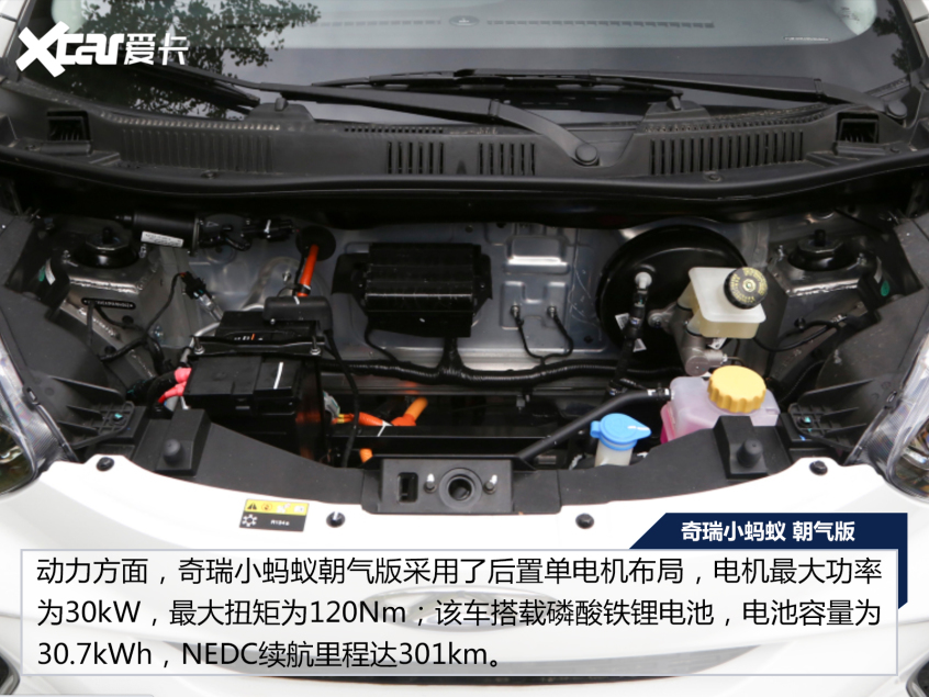 誰說便宜沒好貨？6萬元以下超過300km續(xù)航純電車型盤點