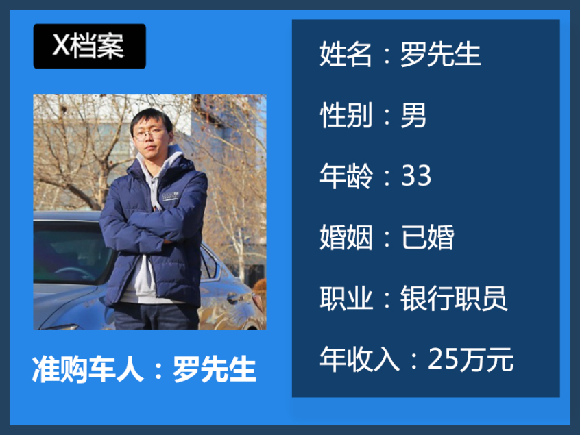 購車需求分析：敲定開拓者和漢蘭達