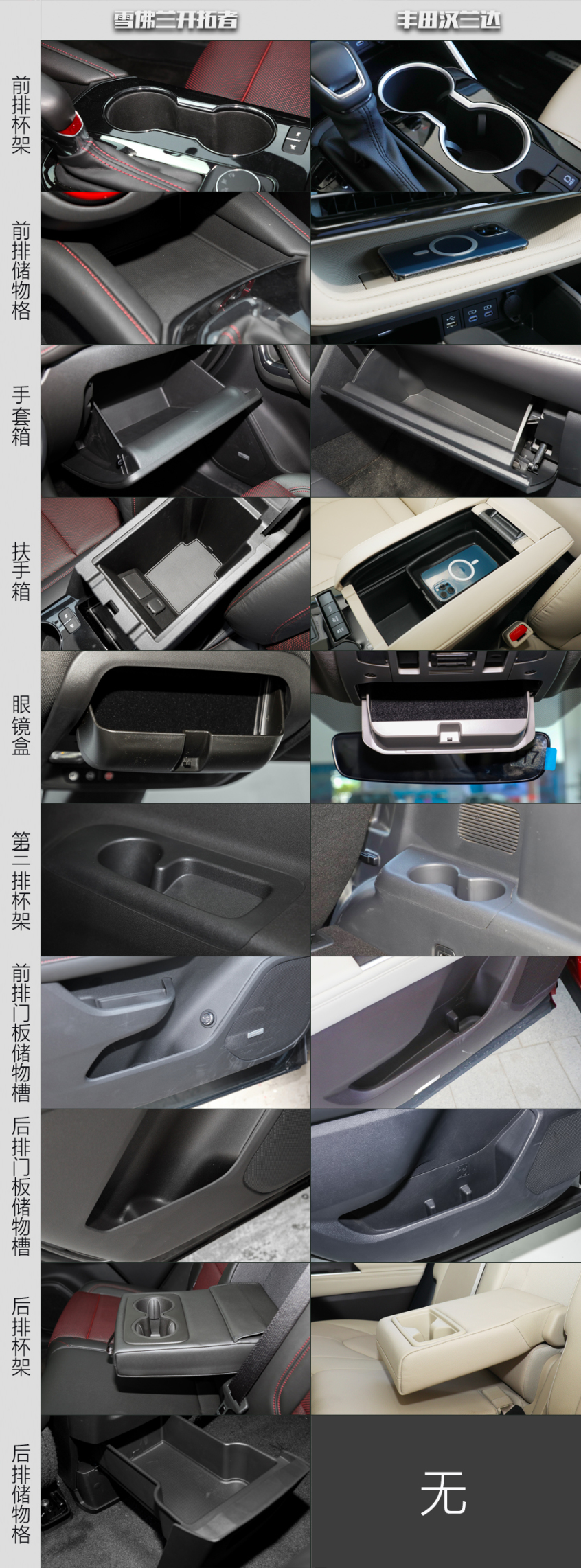 配置和空間分析：開(kāi)拓者綜合實(shí)力更強(qiáng)