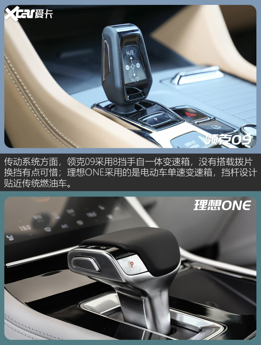 領克09對比理想ONE