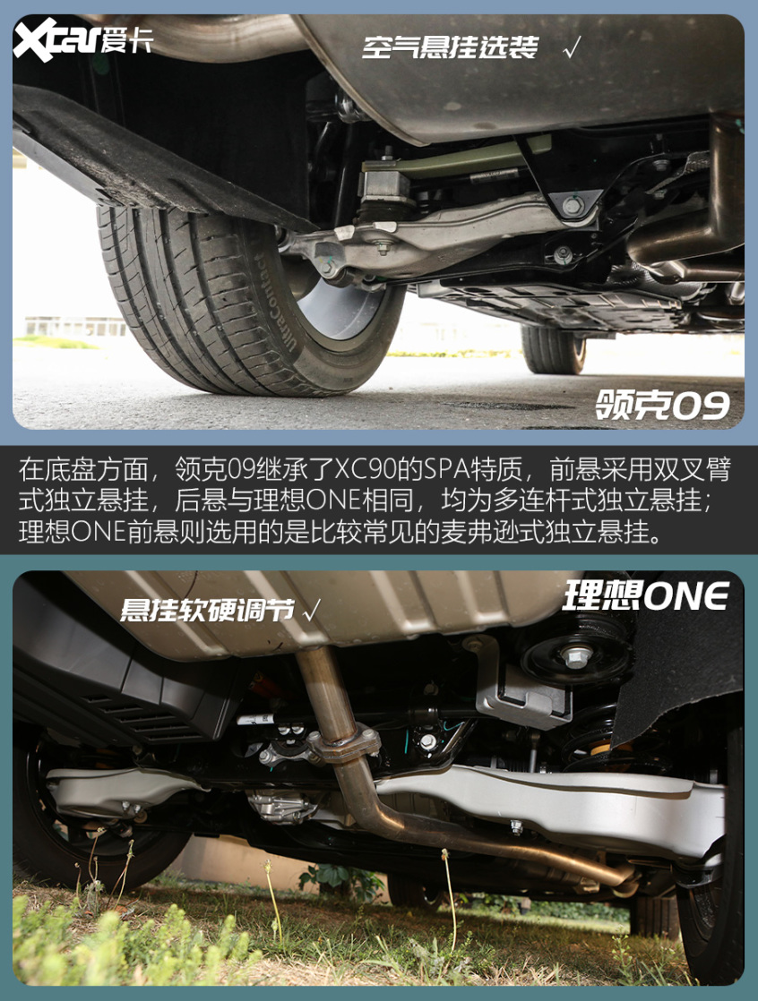 領克09對比理想ONE