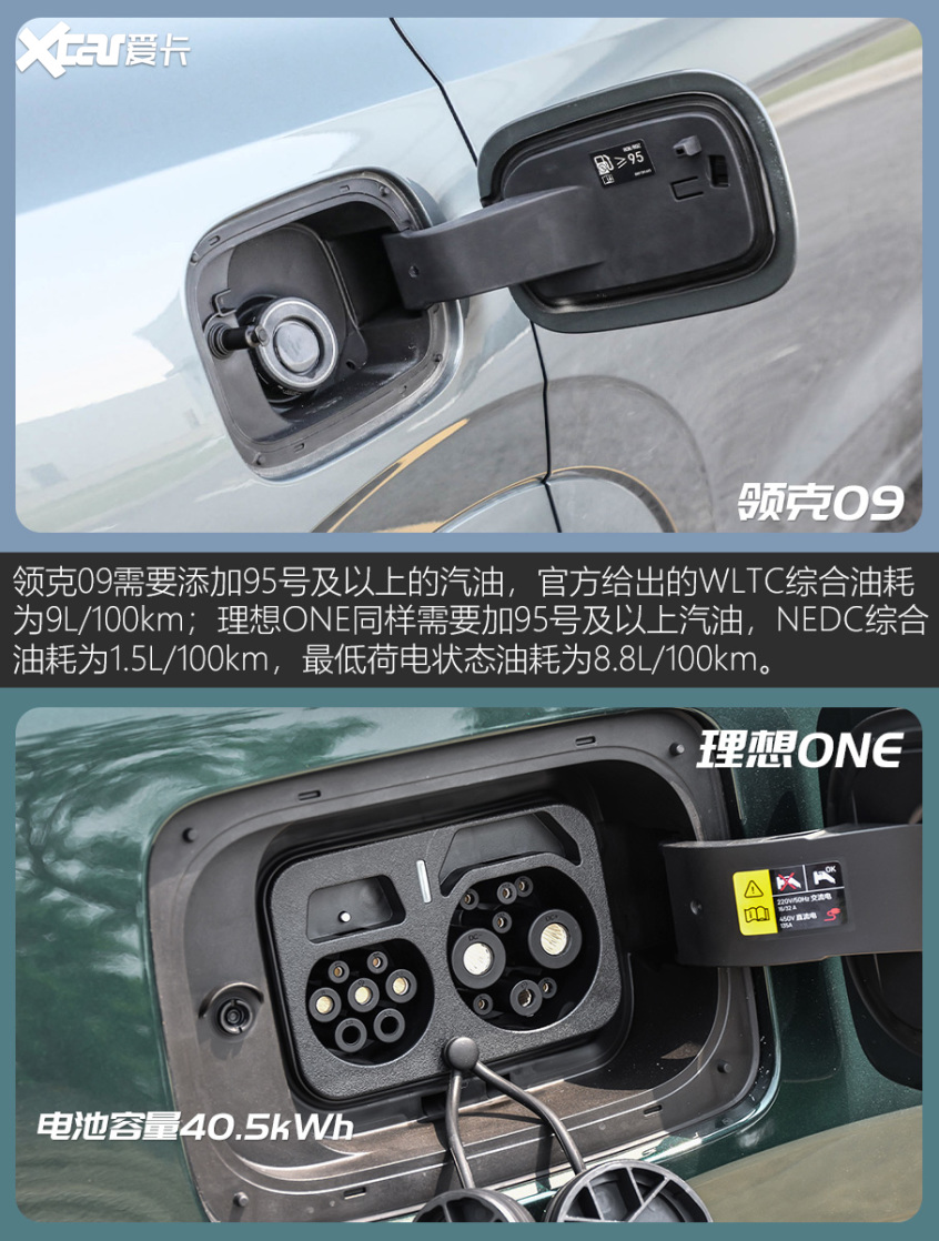 領克09對比理想ONE