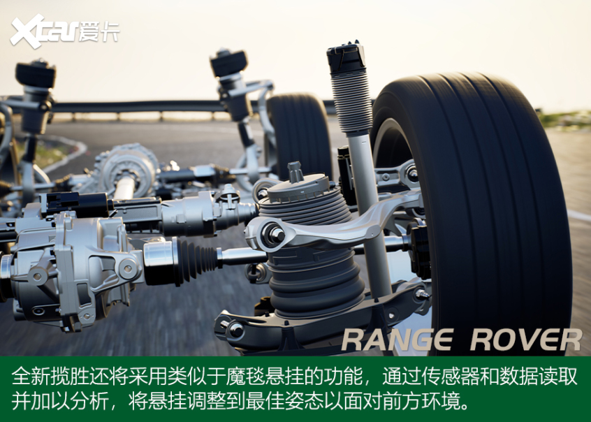 全新一代路虎攬勝