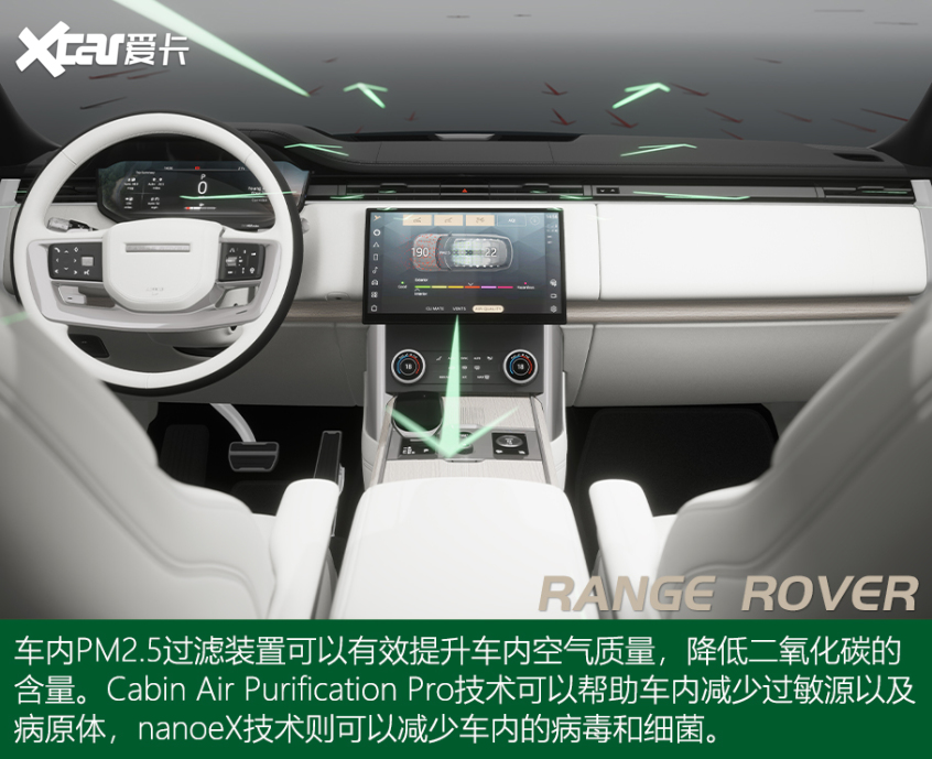 全新一代路虎攬勝