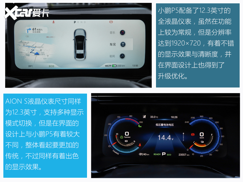小鵬P5對比AION S 新勢力與傳統的對決
