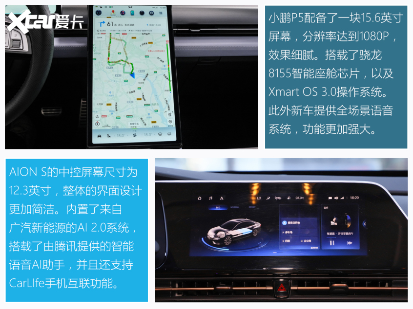 小鵬P5對比AION S 新勢力與傳統的對決