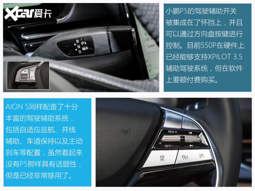 小鵬P5對比AION S 新勢力與傳統的對決