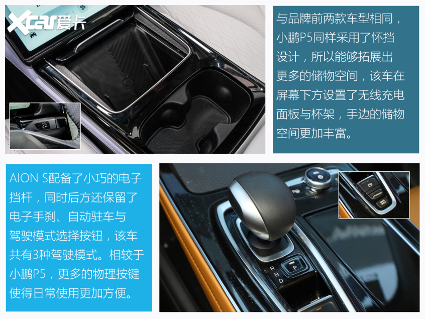 小鵬P5對比AION S 新勢力與傳統的對決