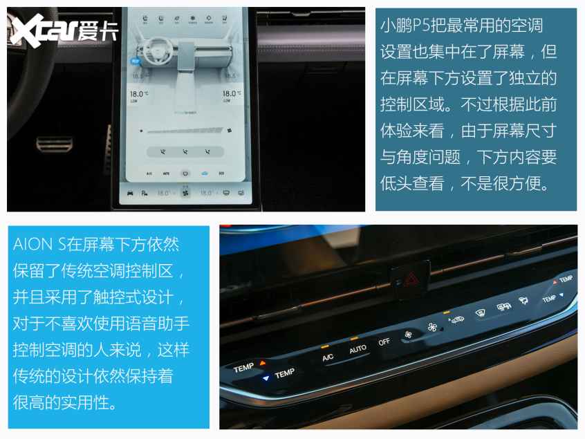 小鵬P5對比AION S 新勢力與傳統的對決