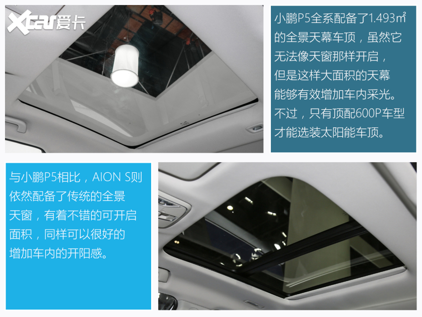 小鵬P5對比AION S 新勢力與傳統的對決