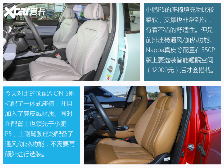小鵬P5對比AION S 新勢力與傳統的對決