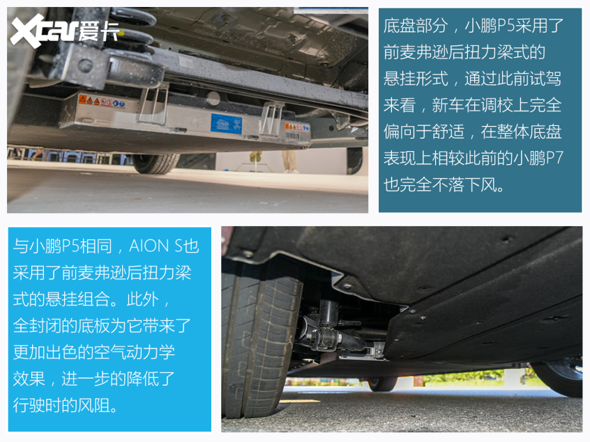 小鵬P5對比AION S 新勢力與傳統的對決