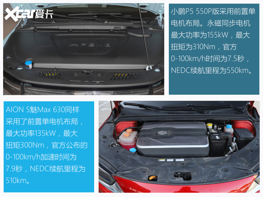 小鵬P5對比AION S 新勢力與傳統的對決