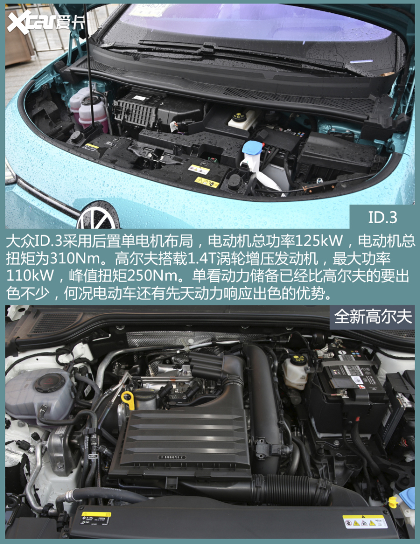 ID.3对比高尔夫