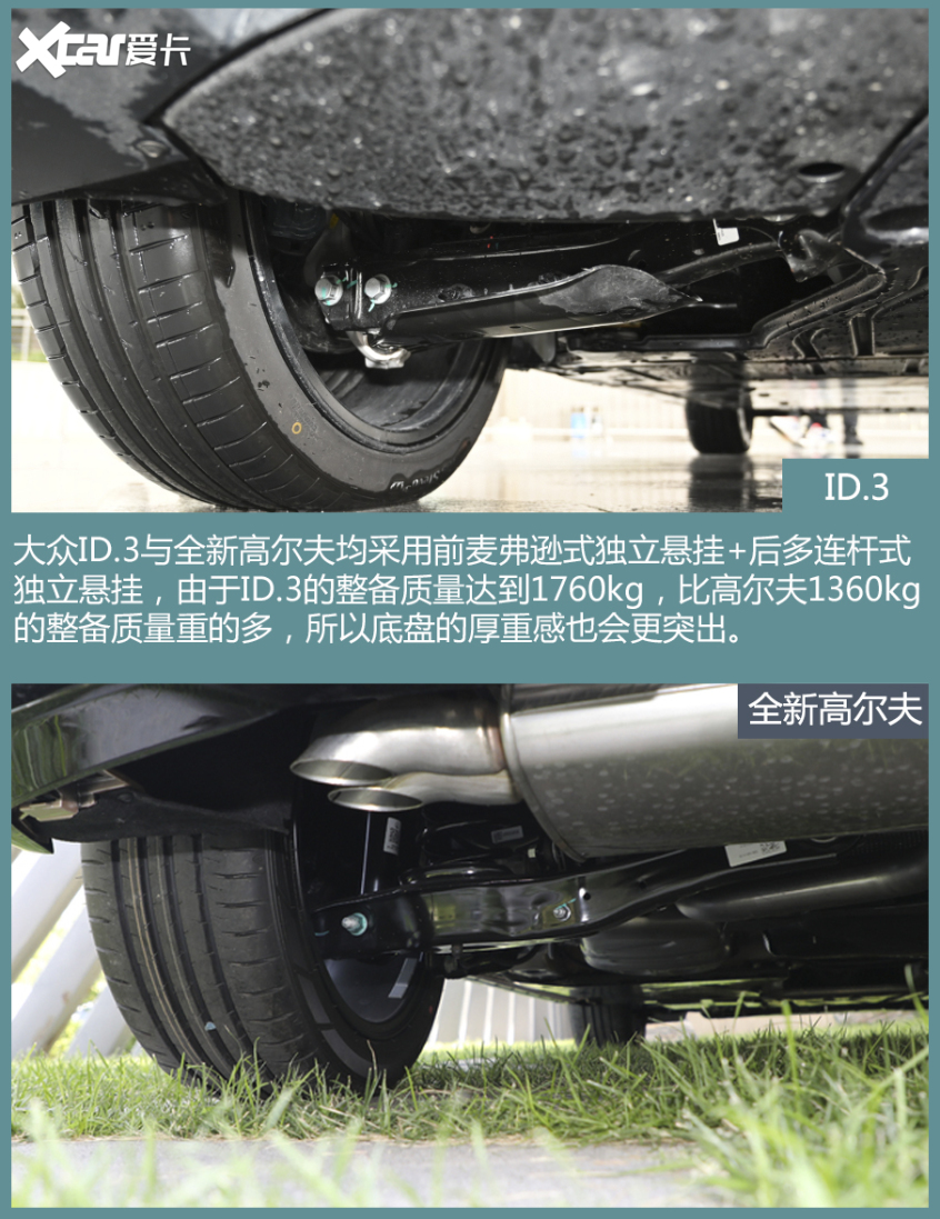 ID.3对比高尔夫