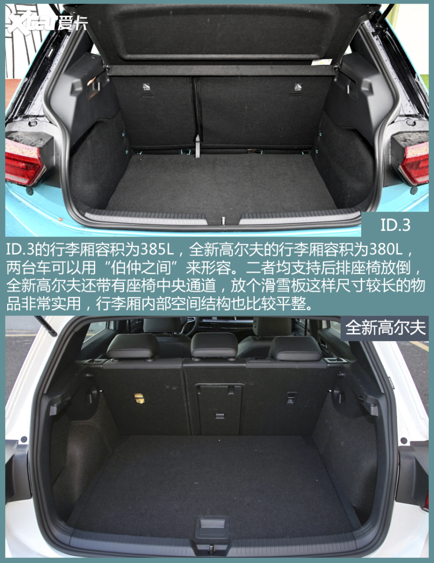 ID.3对比高尔夫