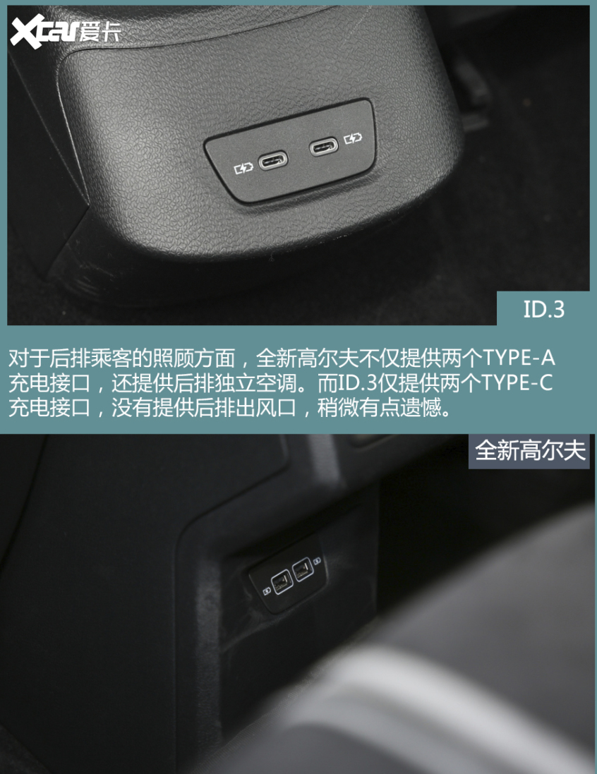 ID.3对比高尔夫