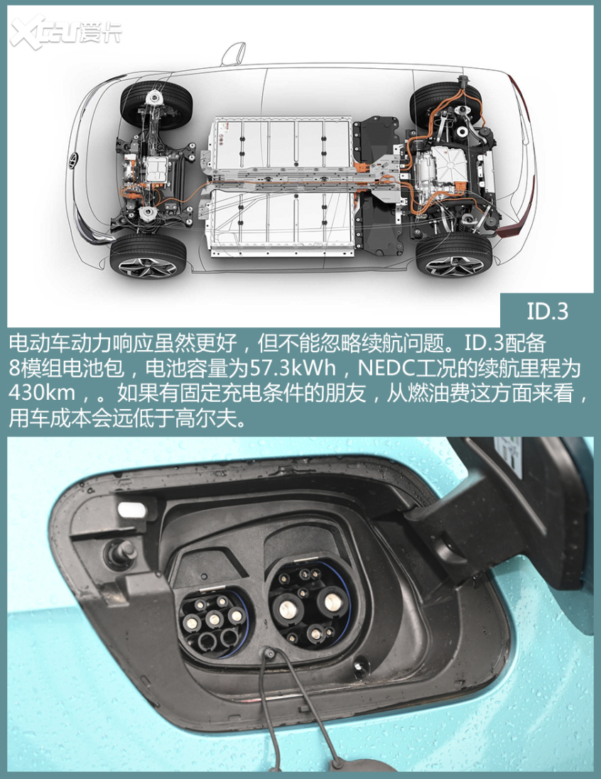 ID.3对比高尔夫