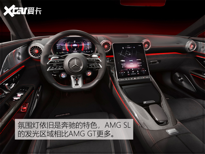 全新AMG SL敞篷跑車