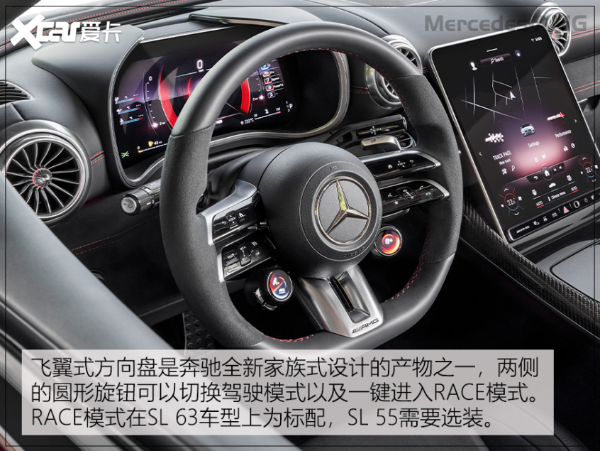 全新AMG SL敞篷跑車
