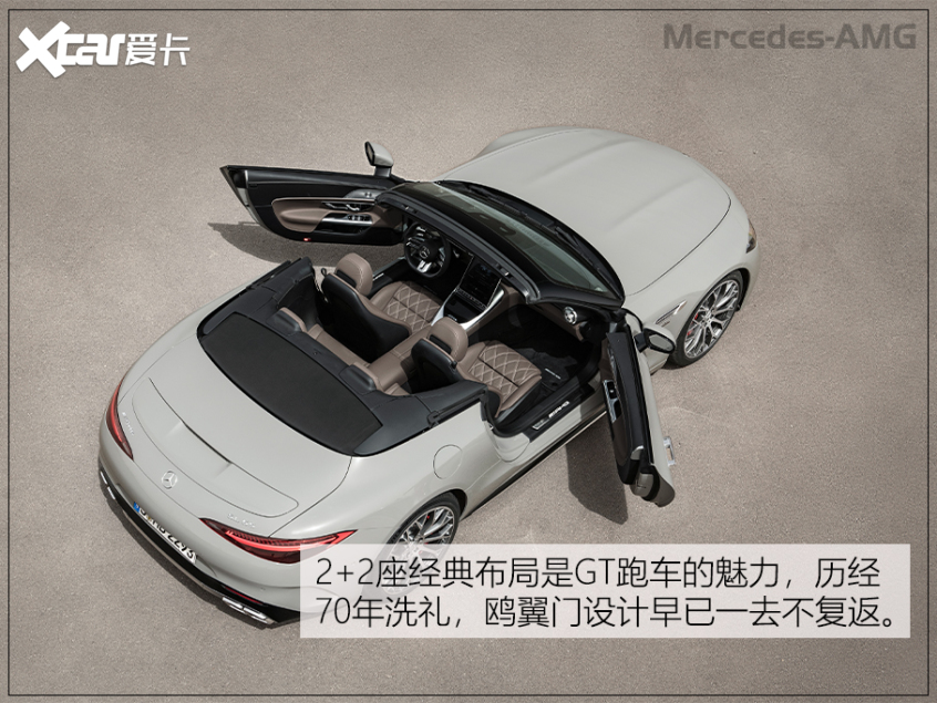 全新AMG SL敞篷跑車